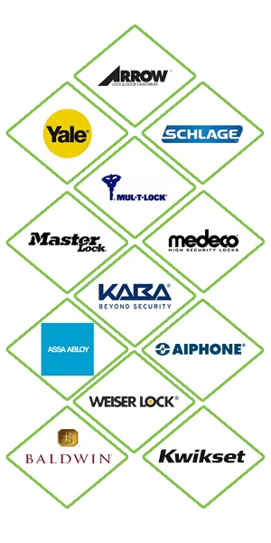 Metro Anaheim Locksmith Anaheim, CA 714-660-0020 - locks-we-carry